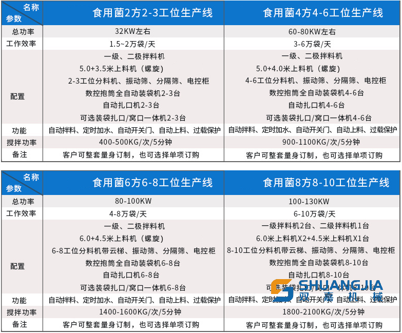 1647930088120306.png 1647838002197471.png